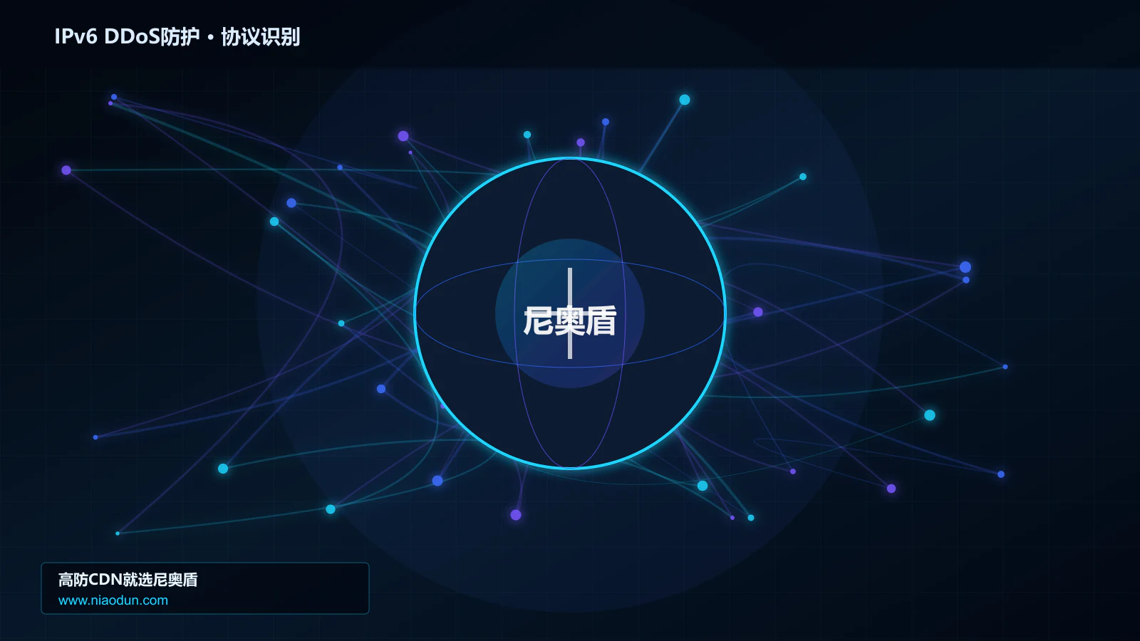 IPv6 DDoS防护协议识别与节点防护图